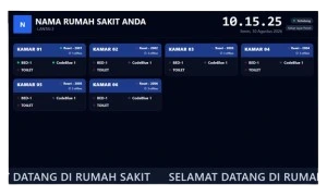 IP Nurse Call Telecare Interface