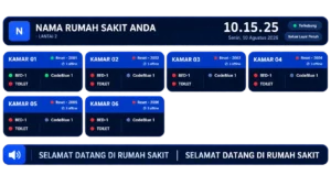Telecare Monitoring System